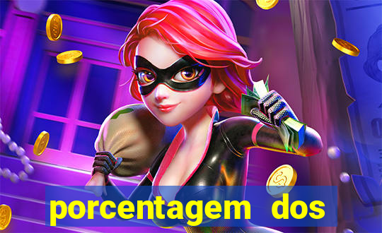 porcentagem dos slots pragmatic